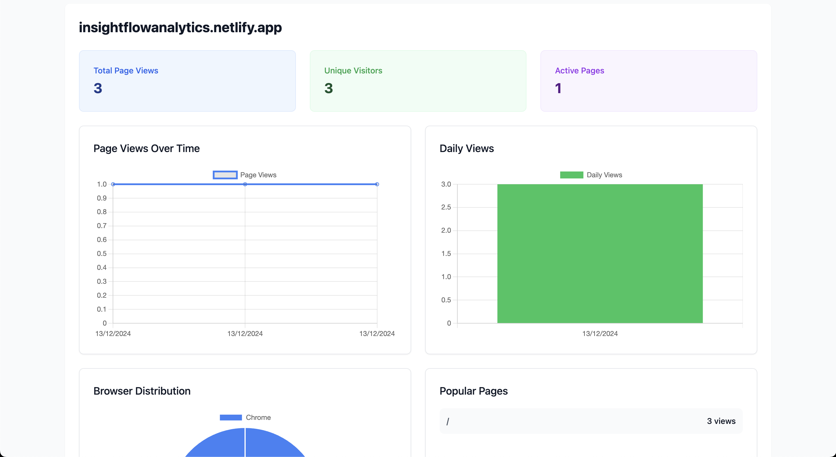 Insight Flow Analytics