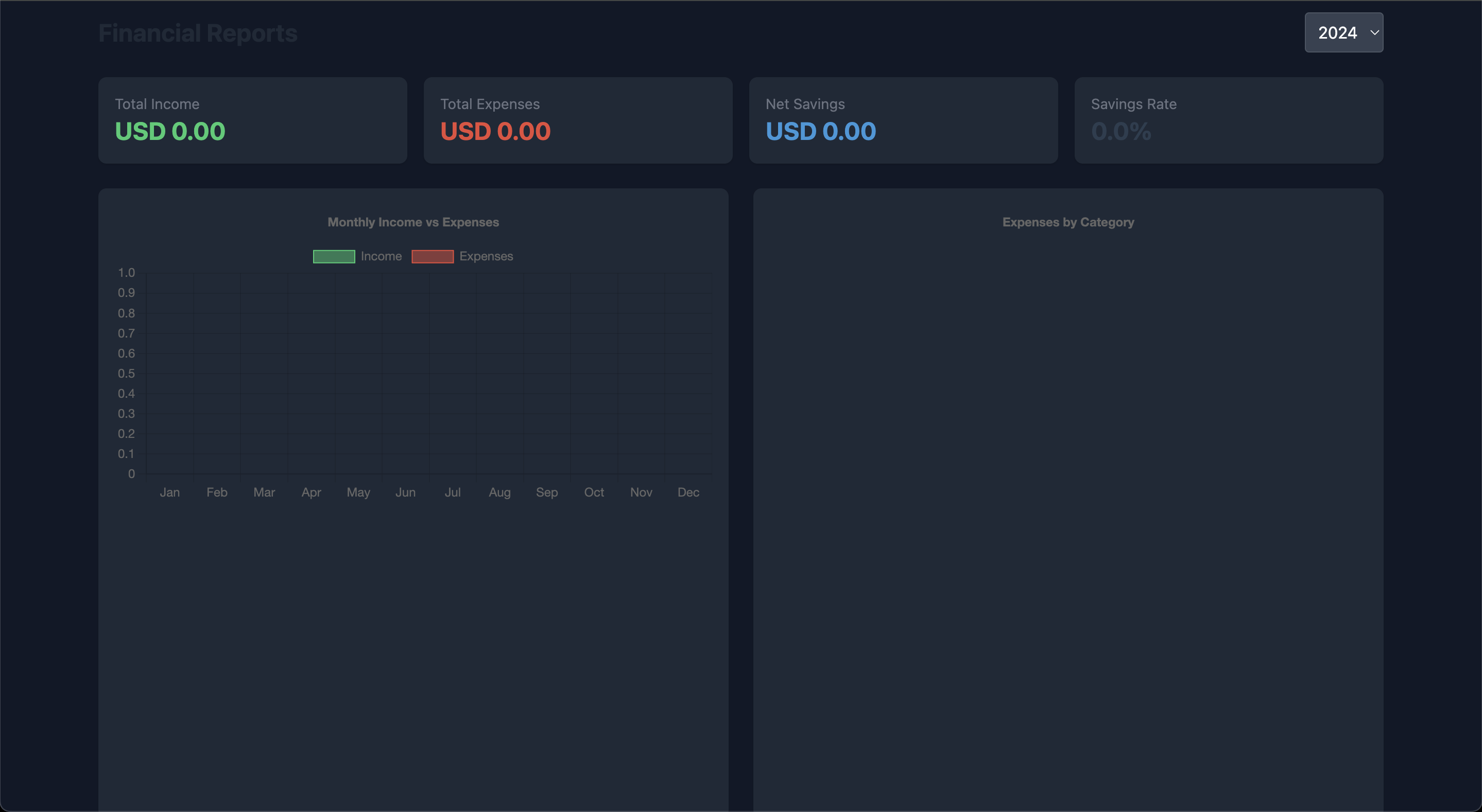 Personal Finance Tracker